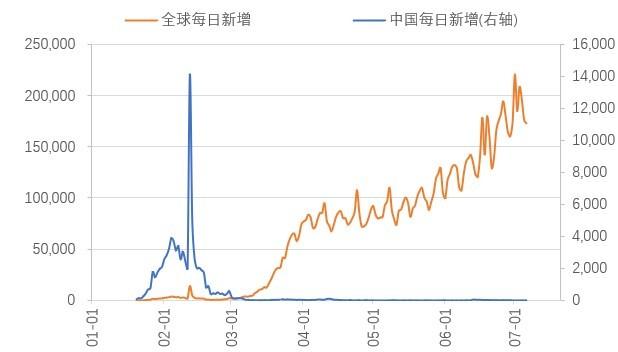 最新疫情風(fēng)險，全球的挑戰(zhàn)與應(yīng)對策略