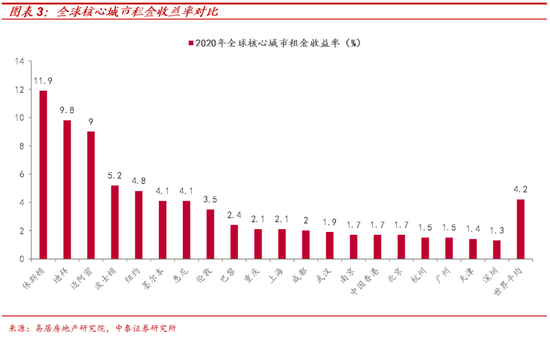 風險與最新疫情，全球的挑戰與應對策略