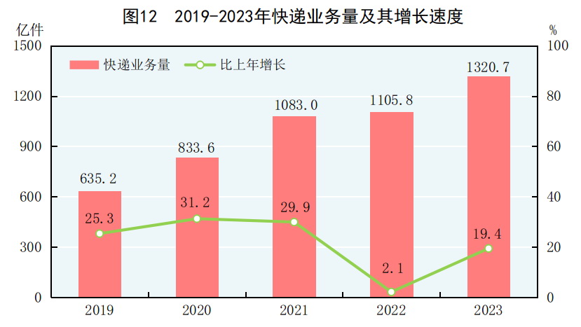 最新省市GDP，揭示中國(guó)經(jīng)濟(jì)發(fā)展的新動(dòng)力