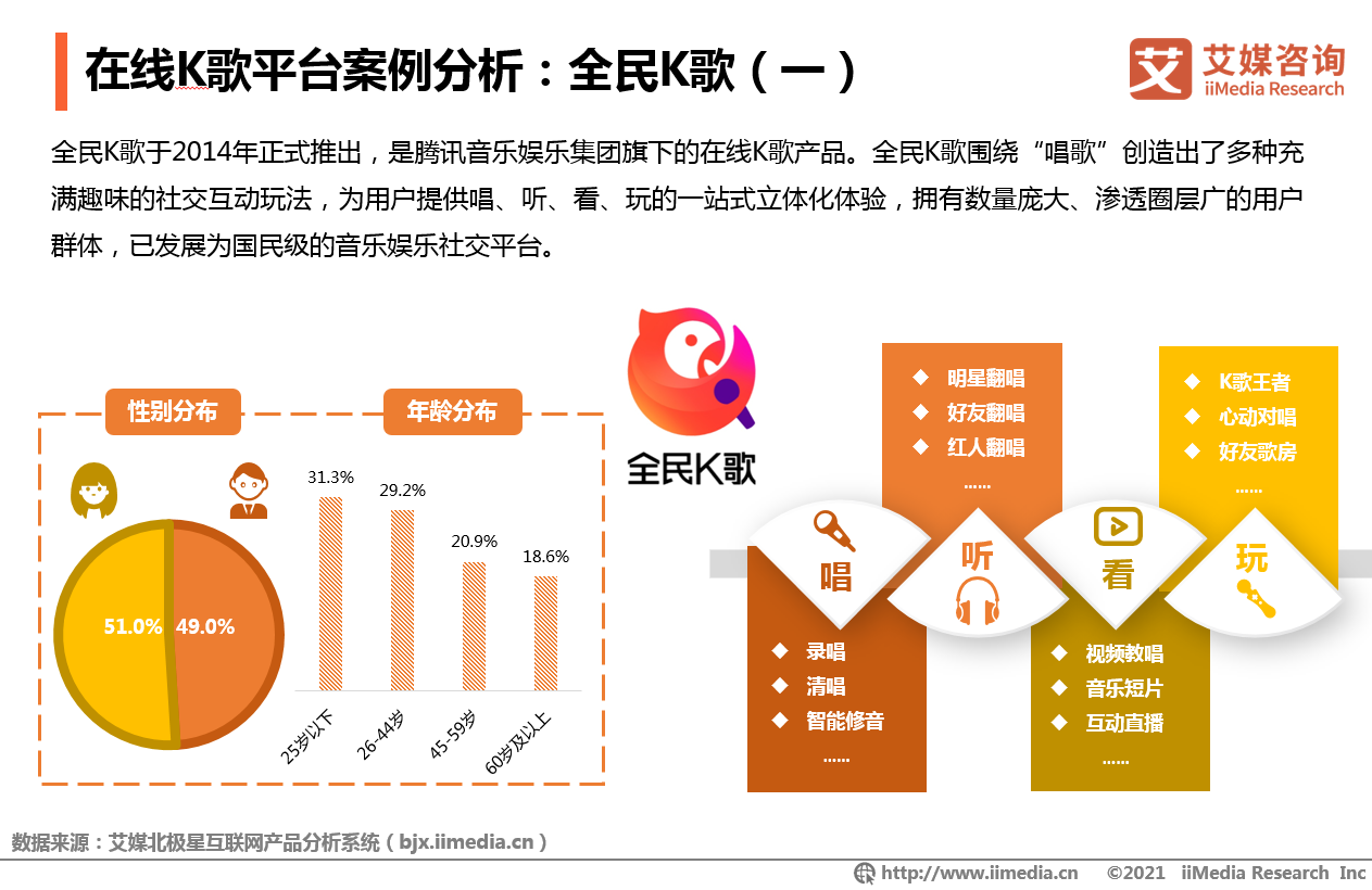 最新福星流，引領(lǐng)潮流的新趨勢(shì)