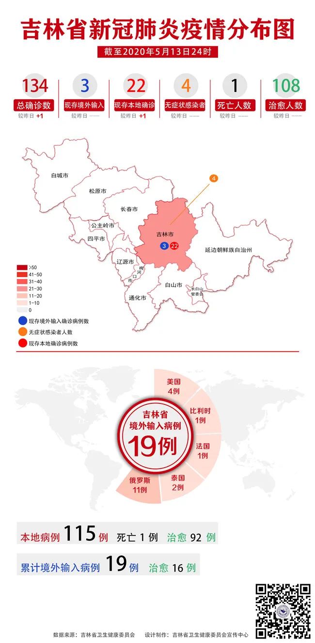 圖們市最新疫情動態分析