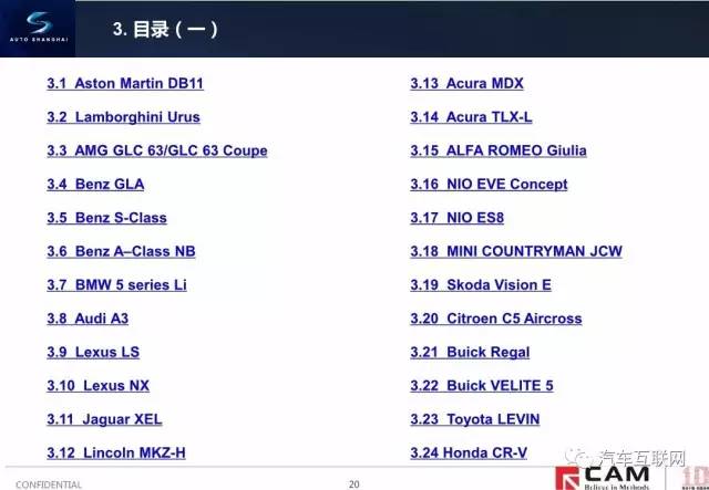 最新開車網址的全方位解析