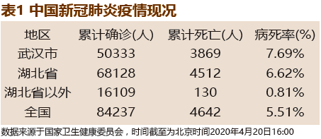 最新疫情丹麥，挑戰與應對策略