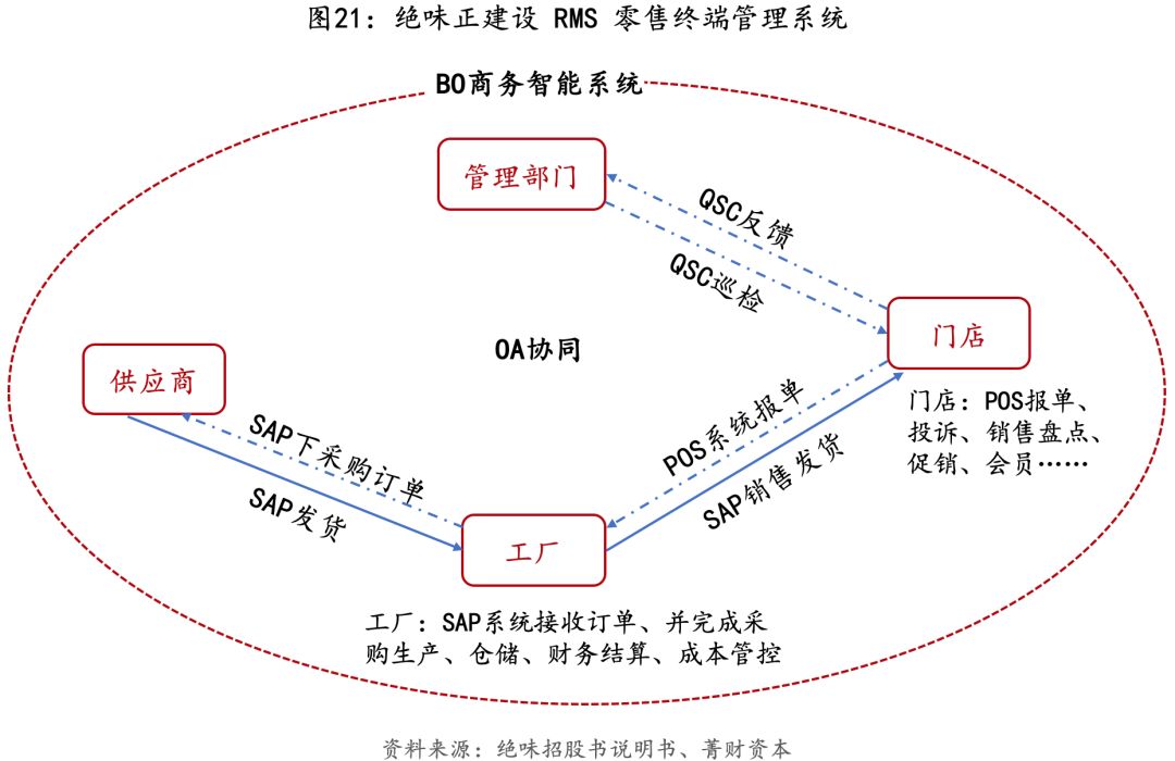 鴨最新行情深度解析