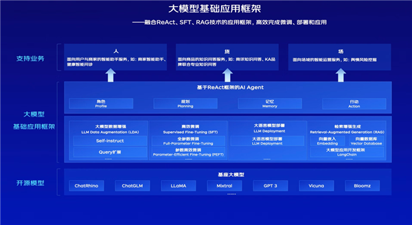 網頁搜最新，探索現代信息檢索的新境界