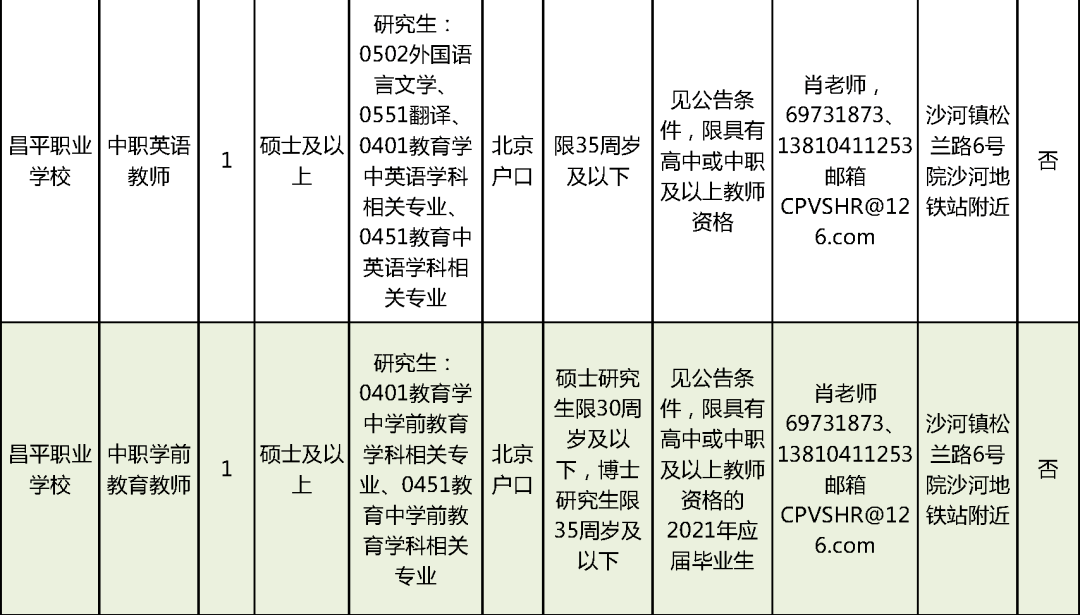 龍冰冰最新的風采與成就