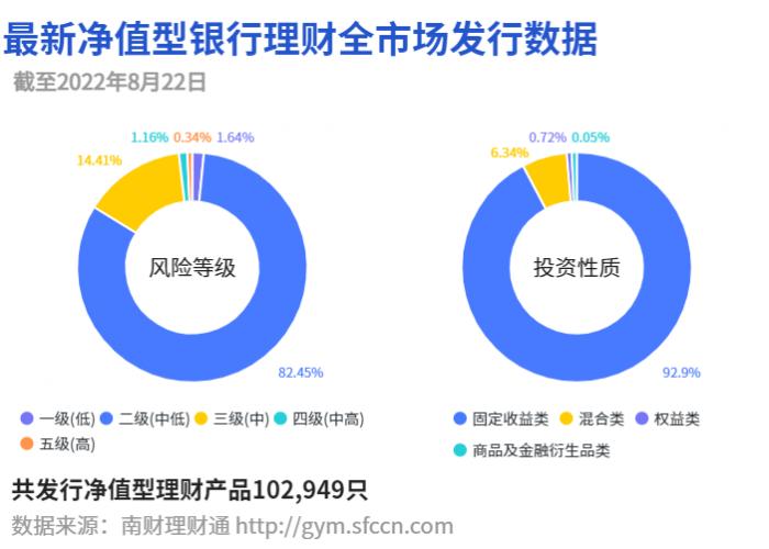 最新理財通報，洞悉金融市場的機遇與挑戰