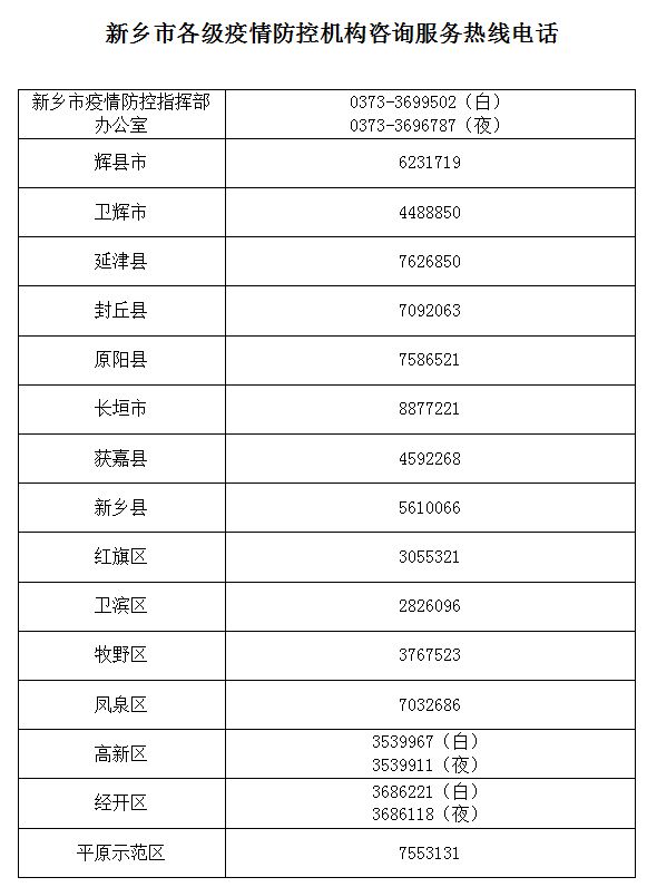 糧油示范 第104頁