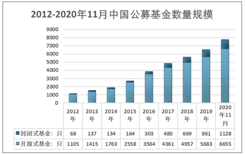 蔚縣煤礦最新動態，發展、挑戰與前景展望