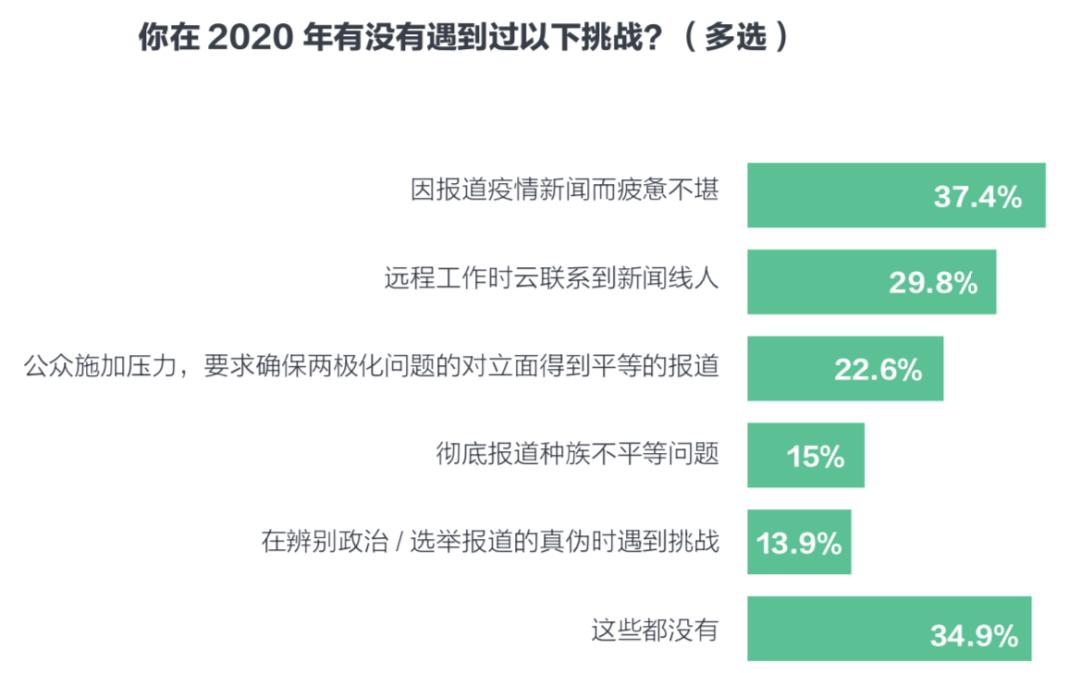 最新疫情問答，全面解析與應對策略