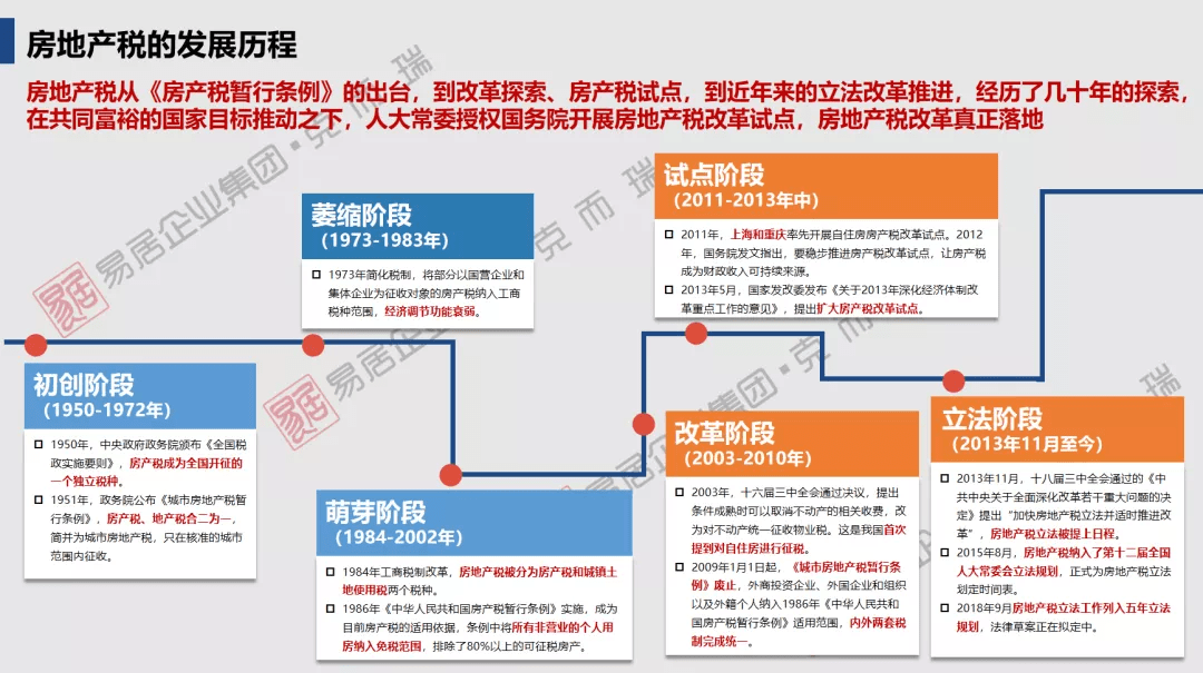 最新稅金政策及其影響分析