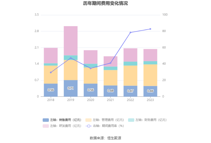 本市最新信息概覽，城市發(fā)展的脈搏與趨勢