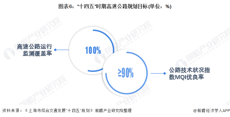 最新公路投標(biāo)，策略、挑戰(zhàn)與機(jī)遇