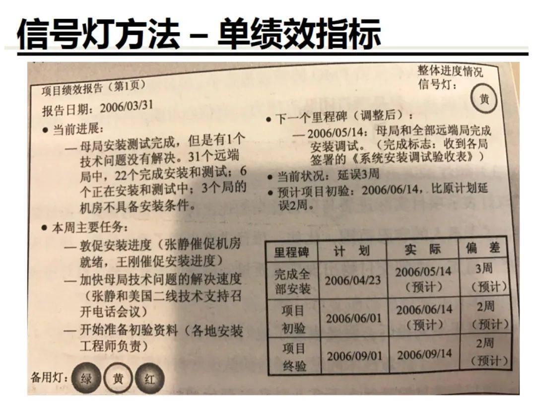 最新緊急區域的動態與應對之策