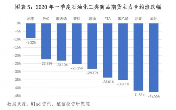 最新石油減產，全球能源市場的影響與應對策略