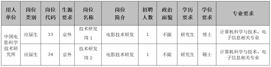 關于AV軟件最新的探討與警示