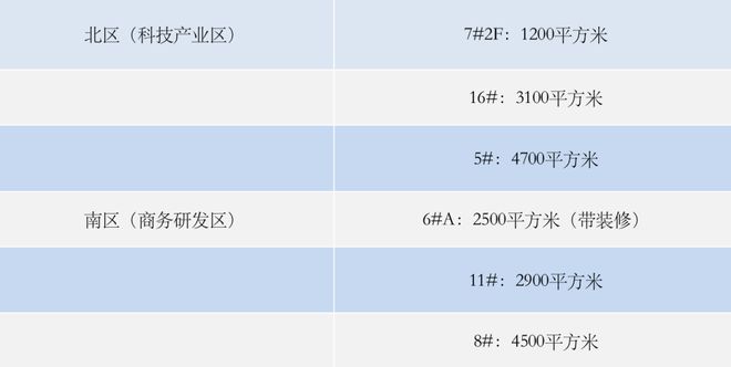 醫學微視最新進展及其影響