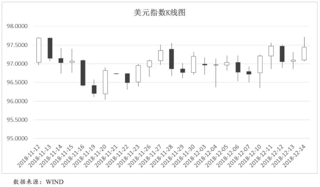 原油指數最新動態，市場走勢分析與展望