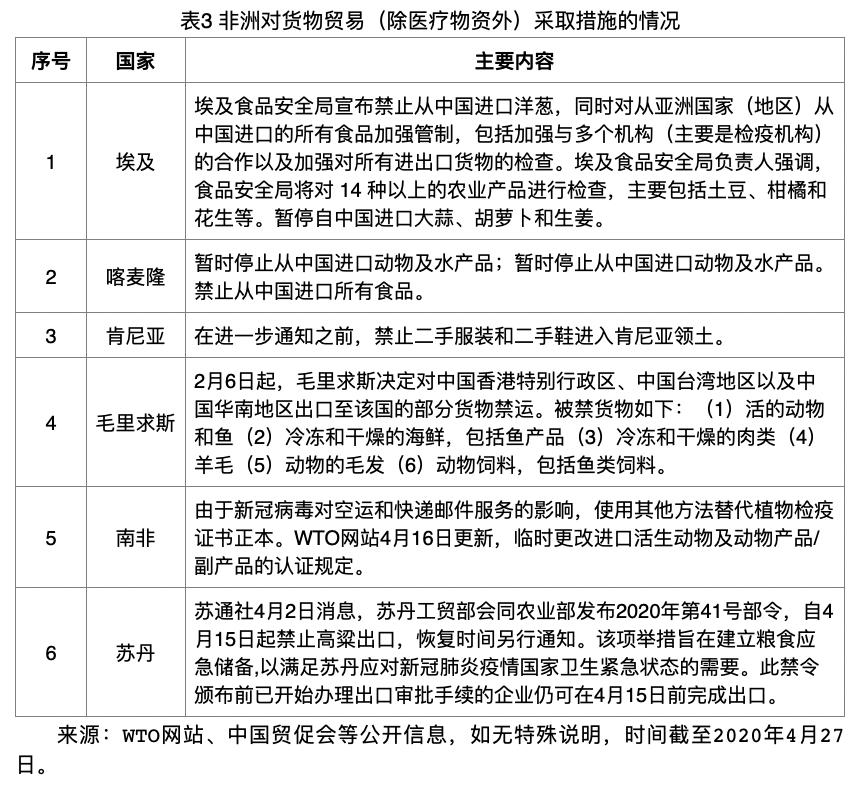 疫情最新消滅進展與策略分析