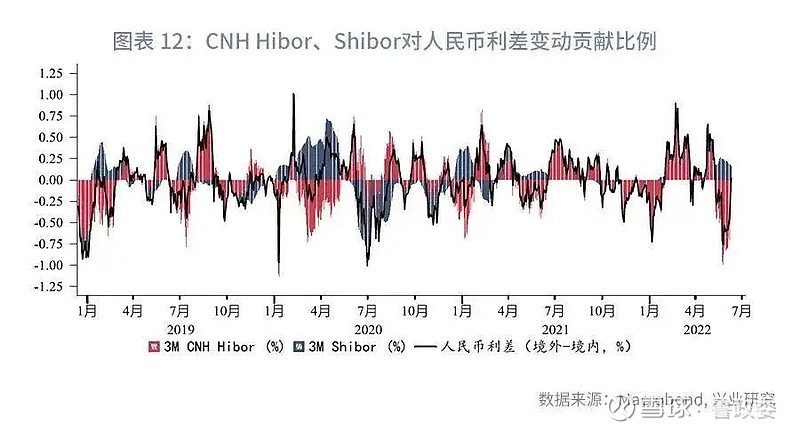 RS最新匯率，全球市場的焦點與影響分析