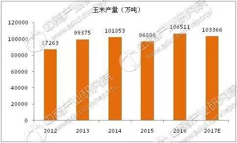 最新口罩產(chǎn)量，全球生產(chǎn)狀況與未來展望