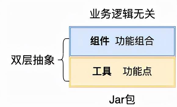 新時代的外賣小哥，探索外賣行業的最新動態