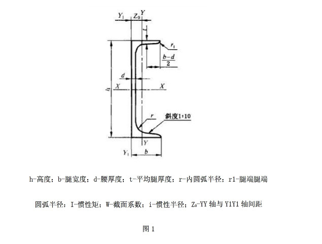 天成農業 第85頁