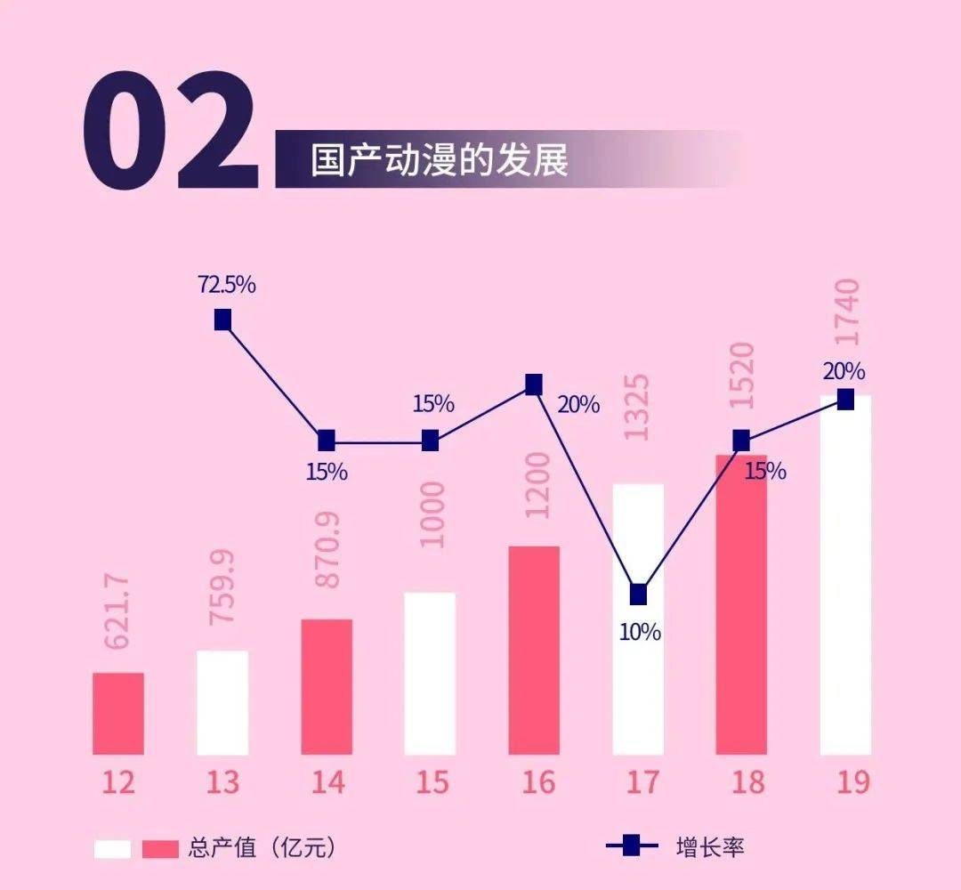 最新五費詳解，內涵、影響與未來趨勢