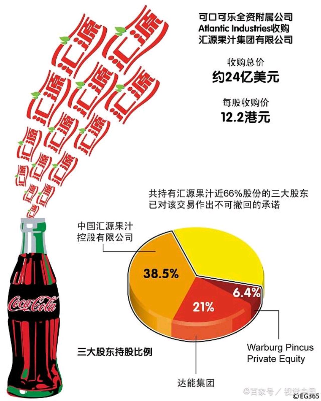 最新可樂門事件深度解析