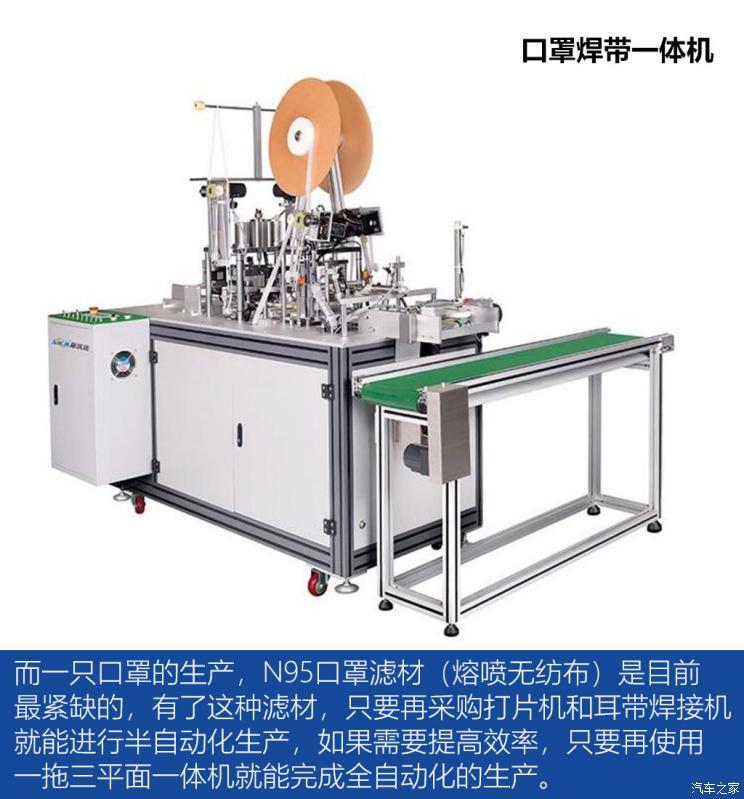 最新口罩機，技術革新與產業進步