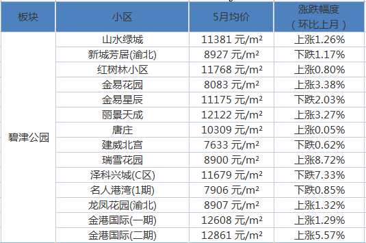 全球最新疫況，挑戰與希望并存