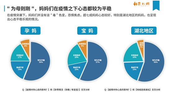 寧夏肺炎最新情況深度分析