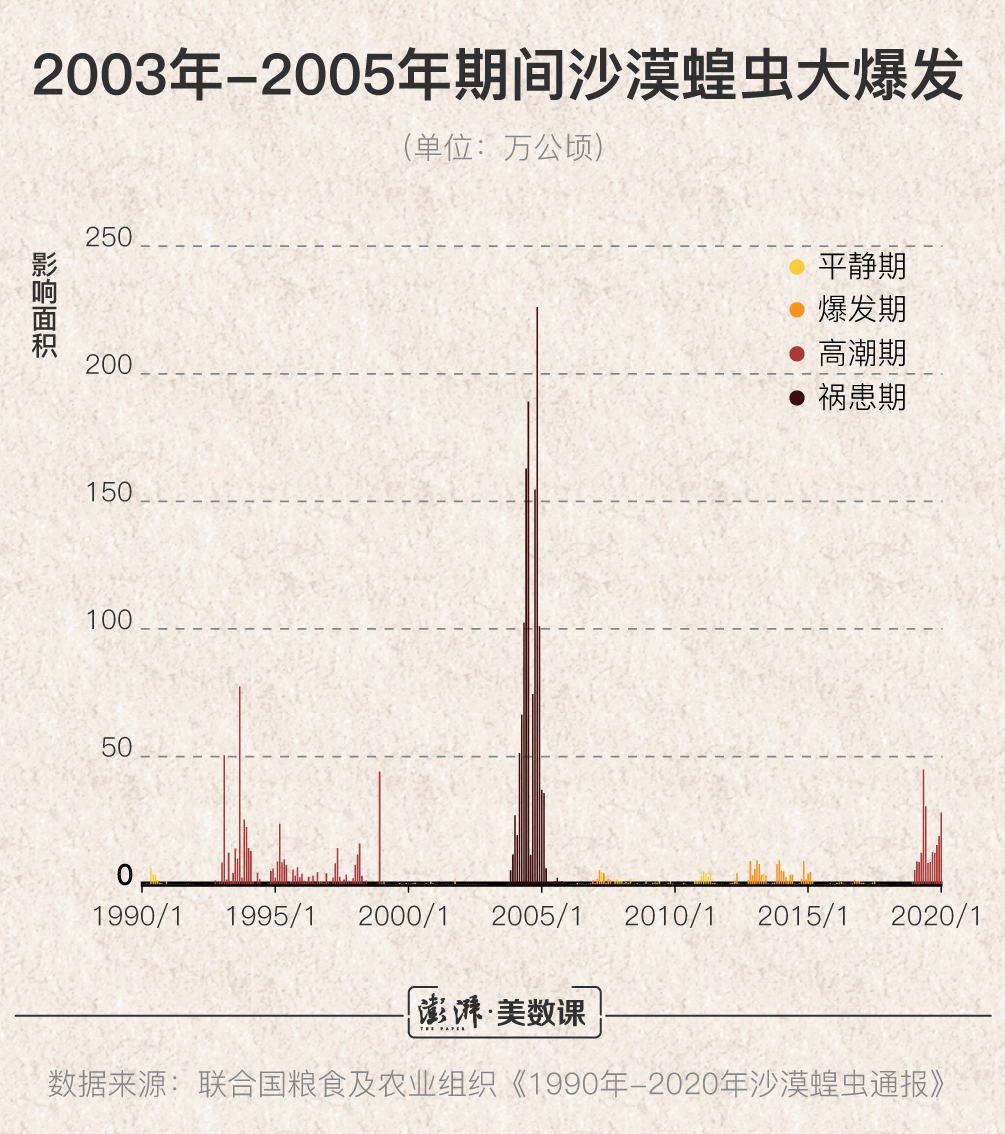 糧油示范 第18頁