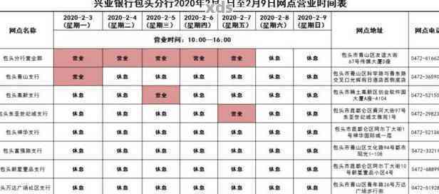 最新停業(yè)信息，深度分析與影響探討