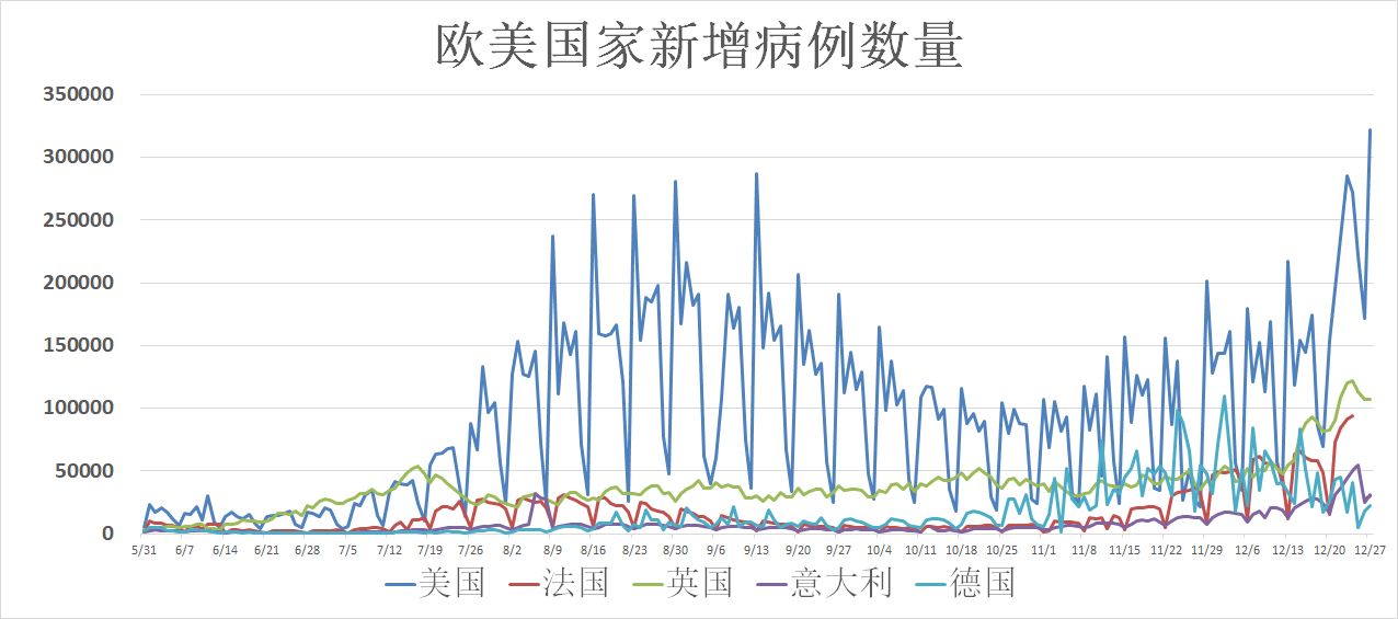 肺炎名單最新，全球疫情動態及應對策略