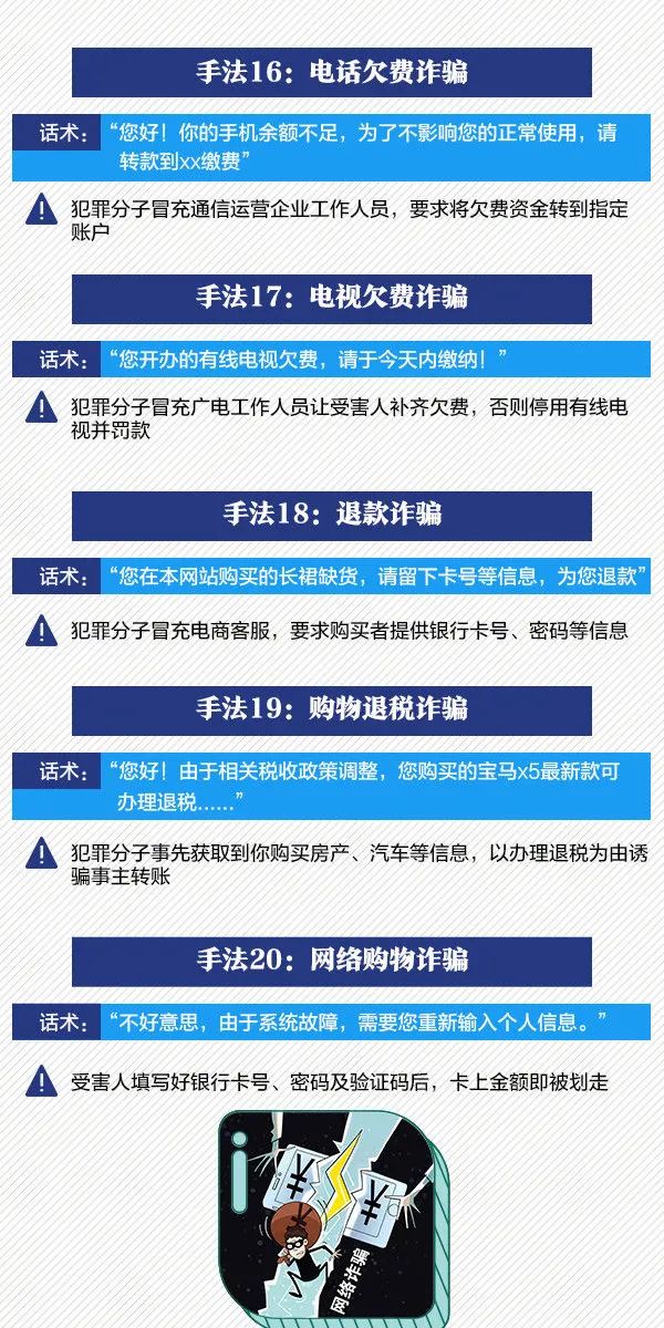 最新電話詐騙，深度解析與應對策略