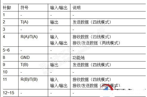 探究DP最新協議，定義、特點與應用前景