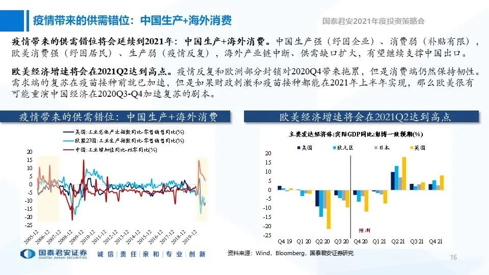 最新疫情國債，國家應對策略與經濟展望