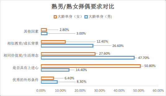 關(guān)于BT網(wǎng)站最新涉黃問題的探討