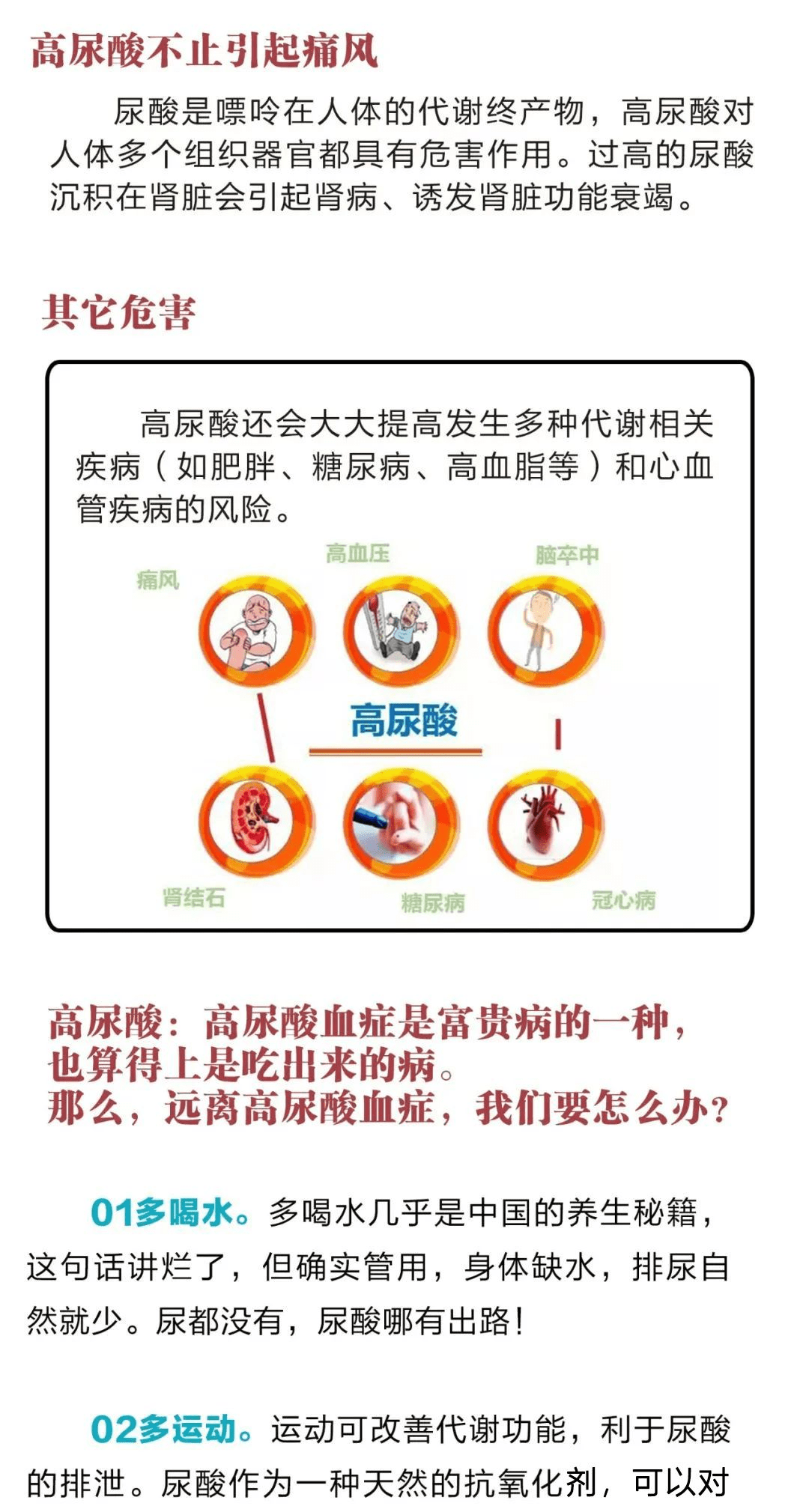 高尿酸最新研究及應對方法