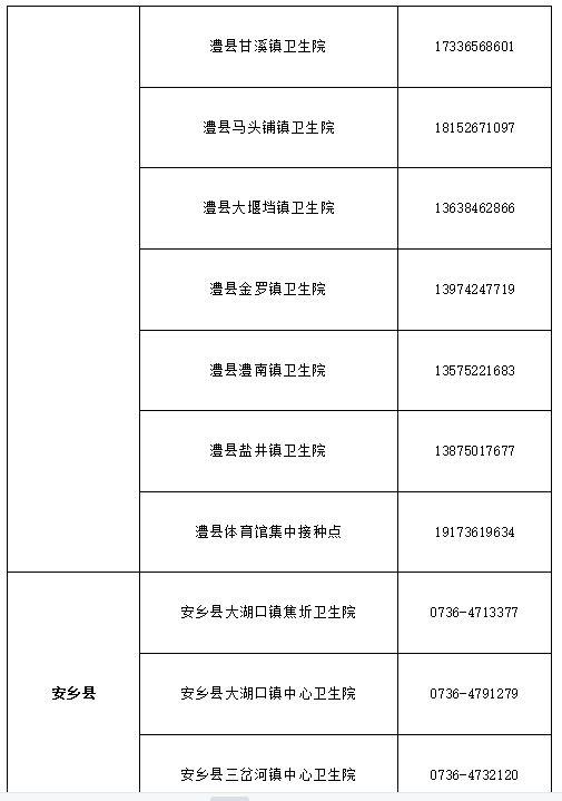 瑞昌市最新冠狀病毒防控進展與措施