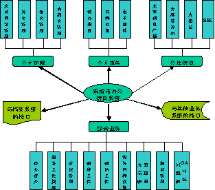 企業最新電話的重要性及其運用策略