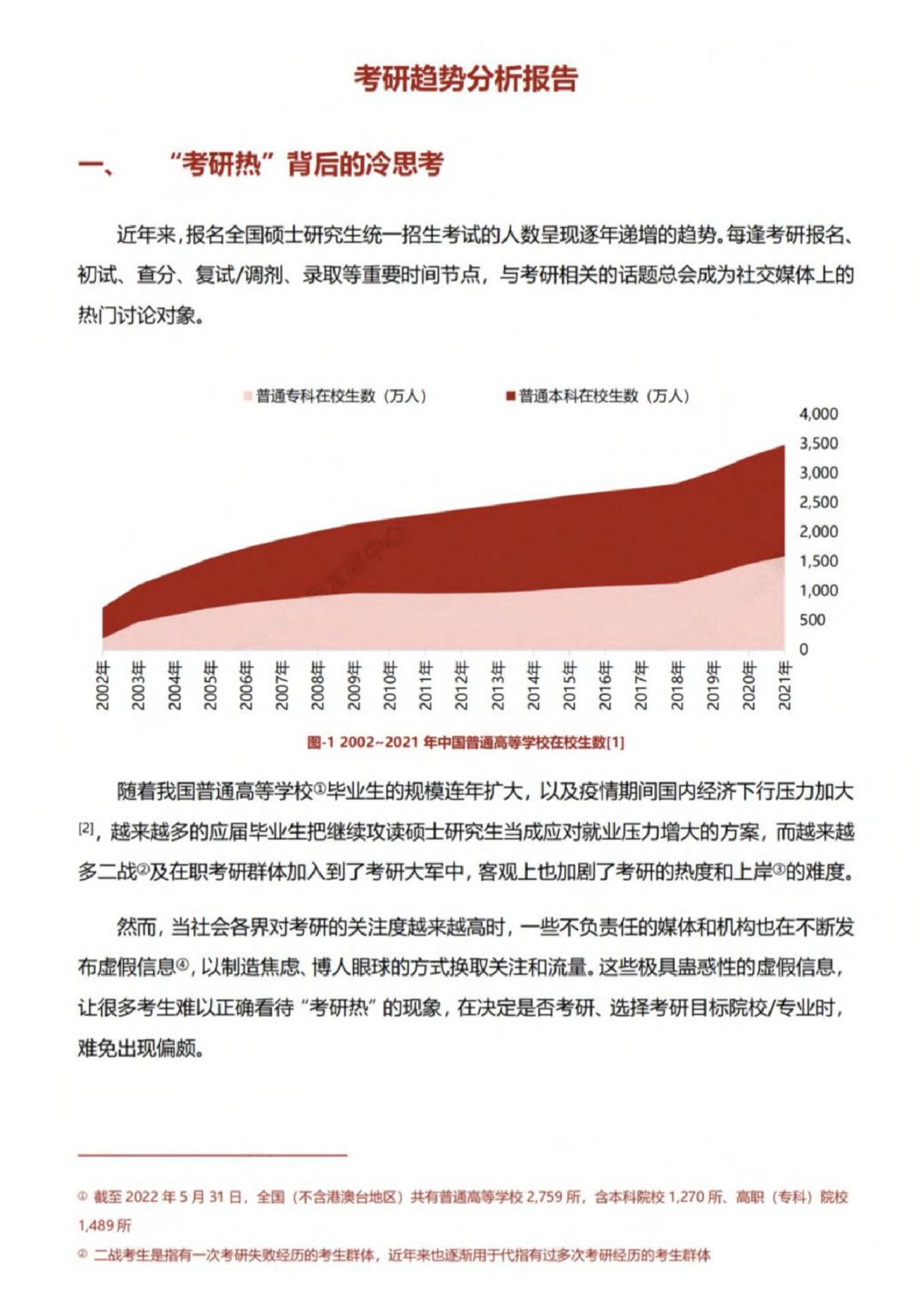 最新考博趨勢及其影響分析