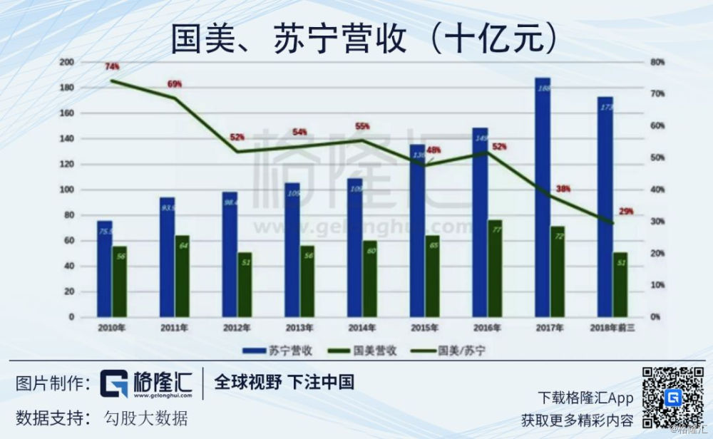 最新收銀技術，改變零售業面貌的革命性進步