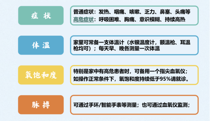 最新心血熱，探究病癥、成因與防治策略