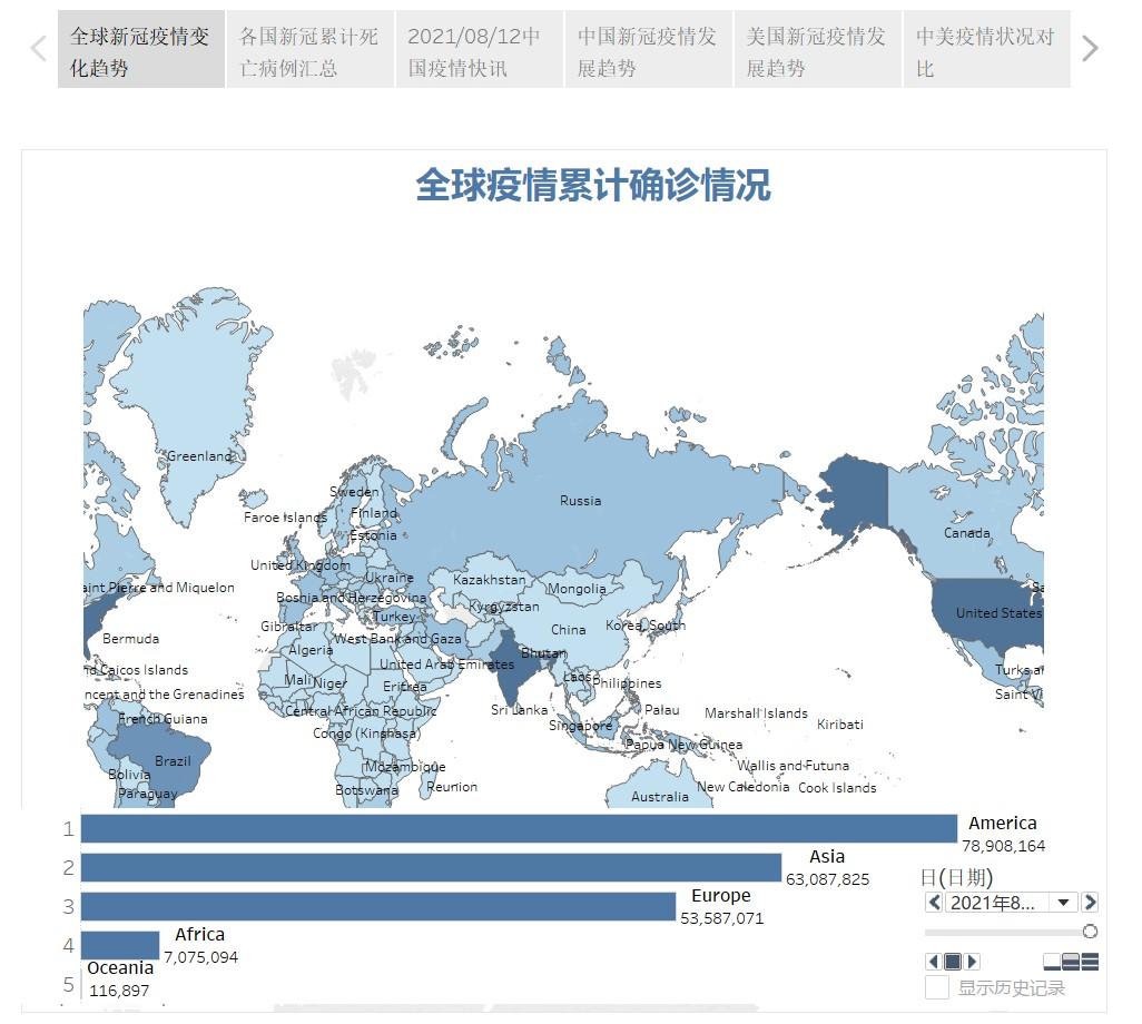 浦口最新疫情動(dòng)態(tài)分析